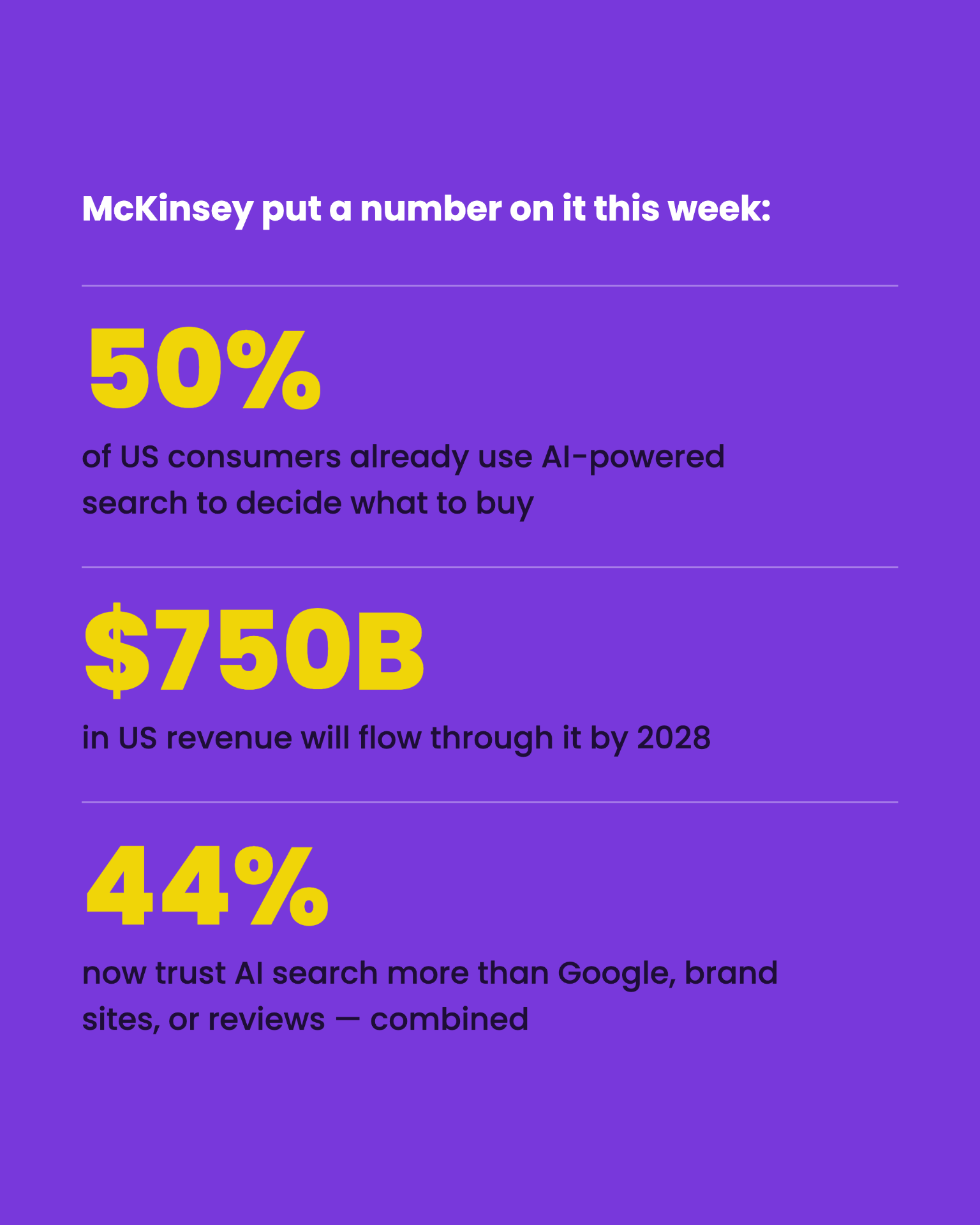 McKinsey stats: 50% of US consumers use AI search, $750B revenue by 2028, 44% trust AI search most